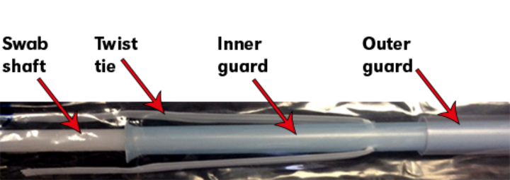The parts of a guarded swab, still in the wrapper, are identified. Specifically, the swab shaft, twist tie, inner guard and outer guard are identified.